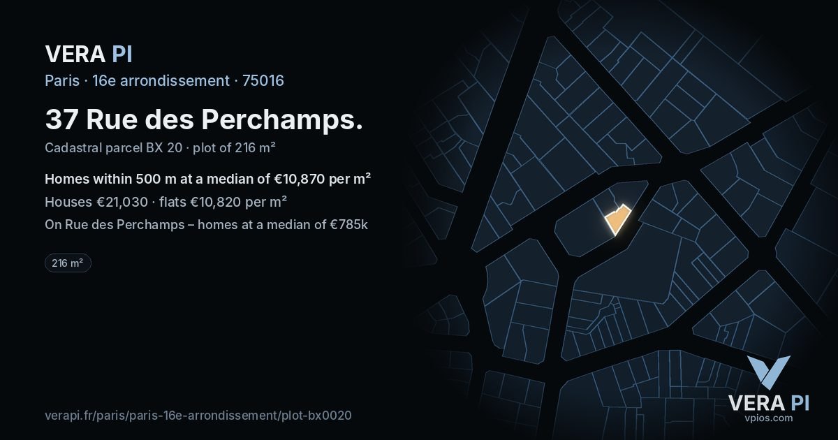 37 Rue des Perchamps, 16e arrondissement at night – the plot lit, the parcels around coloured by the prices near them