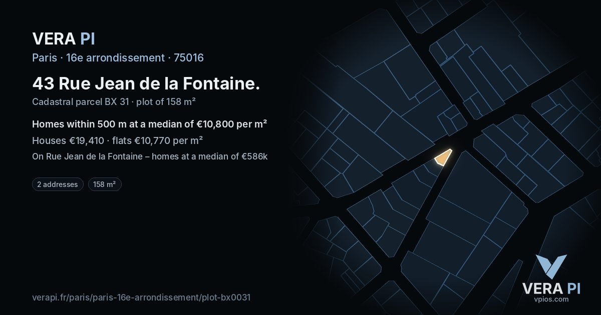 43 Rue Jean de la Fontaine, 16e arrondissement at night – the plot lit, the parcels around coloured by the prices near them