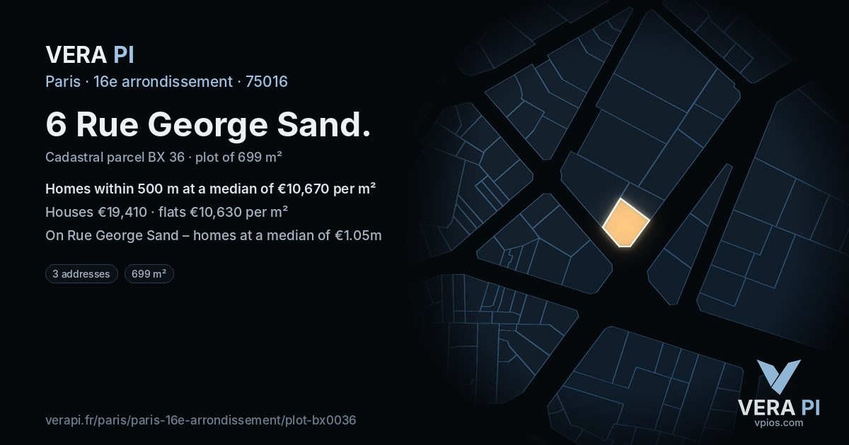 6 Rue George Sand, 16e arrondissement at night – the plot lit, the parcels around coloured by the prices near them