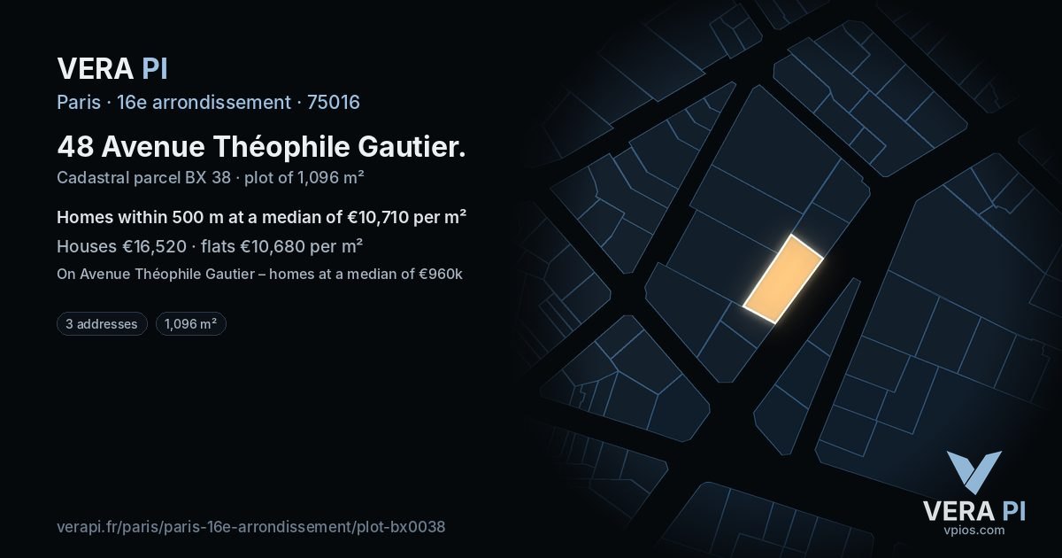 48 Avenue Théophile Gautier, 16e arrondissement at night – the plot lit, the parcels around coloured by the prices near them