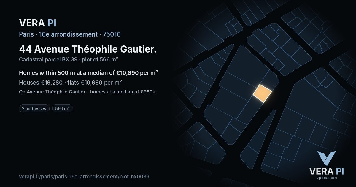 44 Avenue Théophile Gautier, 16e arrondissement at night – the plot lit, the parcels around coloured by the prices near them
