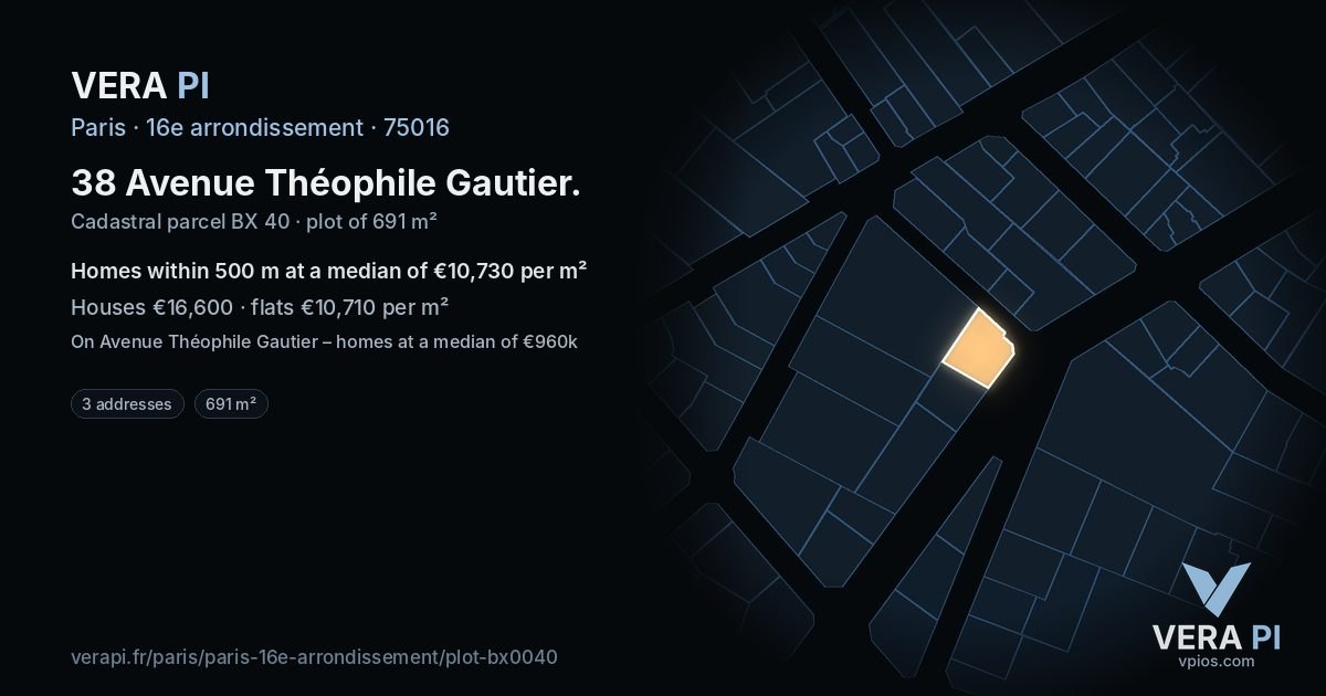 38 Avenue Théophile Gautier, 16e arrondissement at night – the plot lit, the parcels around coloured by the prices near them