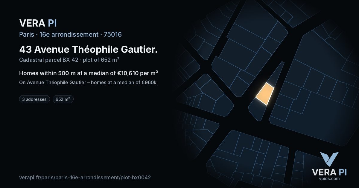 43 Avenue Théophile Gautier, 16e arrondissement at night – the plot lit, the parcels around coloured by the prices near them