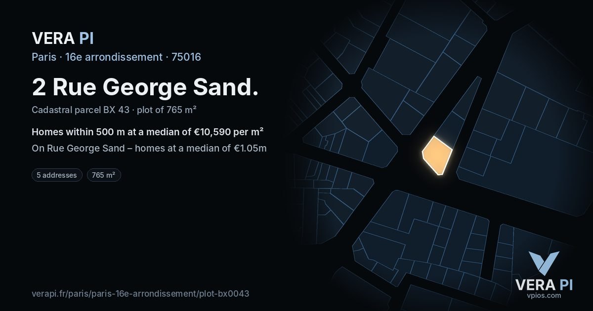 2 Rue George Sand, 16e arrondissement at night – the plot lit, the parcels around coloured by the prices near them