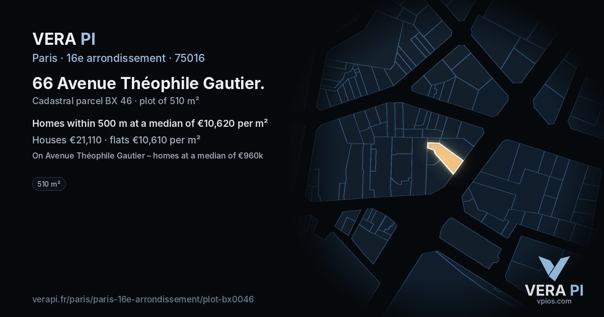 66 Avenue Théophile Gautier, 16e arrondissement at night – the plot lit, the parcels around coloured by the prices near them