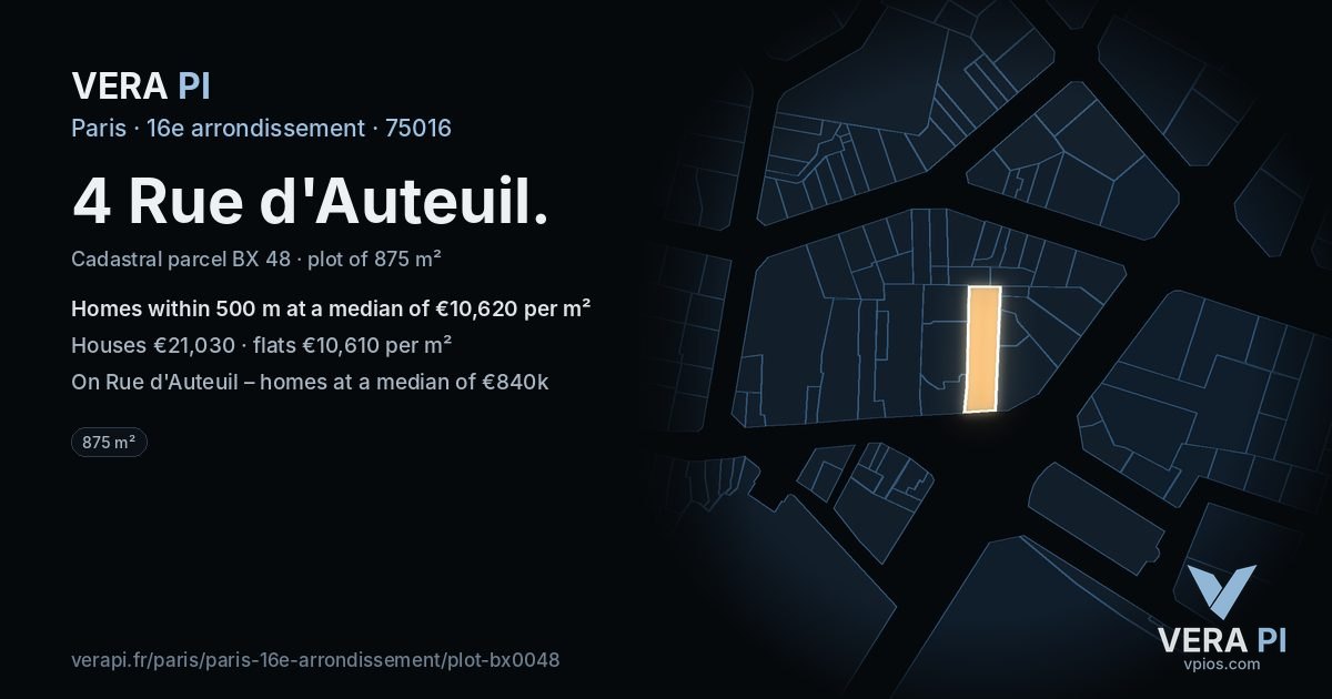 4 Rue d'Auteuil, 16e arrondissement at night – the plot lit, the parcels around coloured by the prices near them
