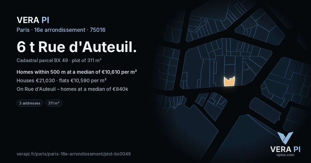 6 t Rue d'Auteuil, 16e arrondissement at night – the plot lit, the parcels around coloured by the prices near them