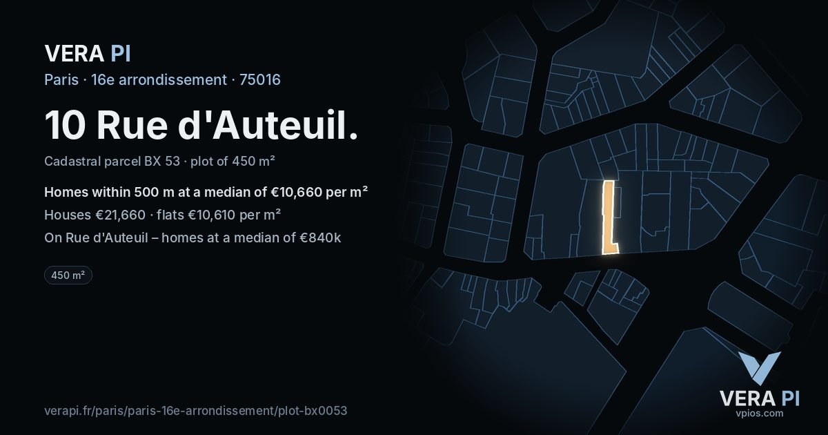10 Rue d'Auteuil, 16e arrondissement at night – the plot lit, the parcels around coloured by the prices near them