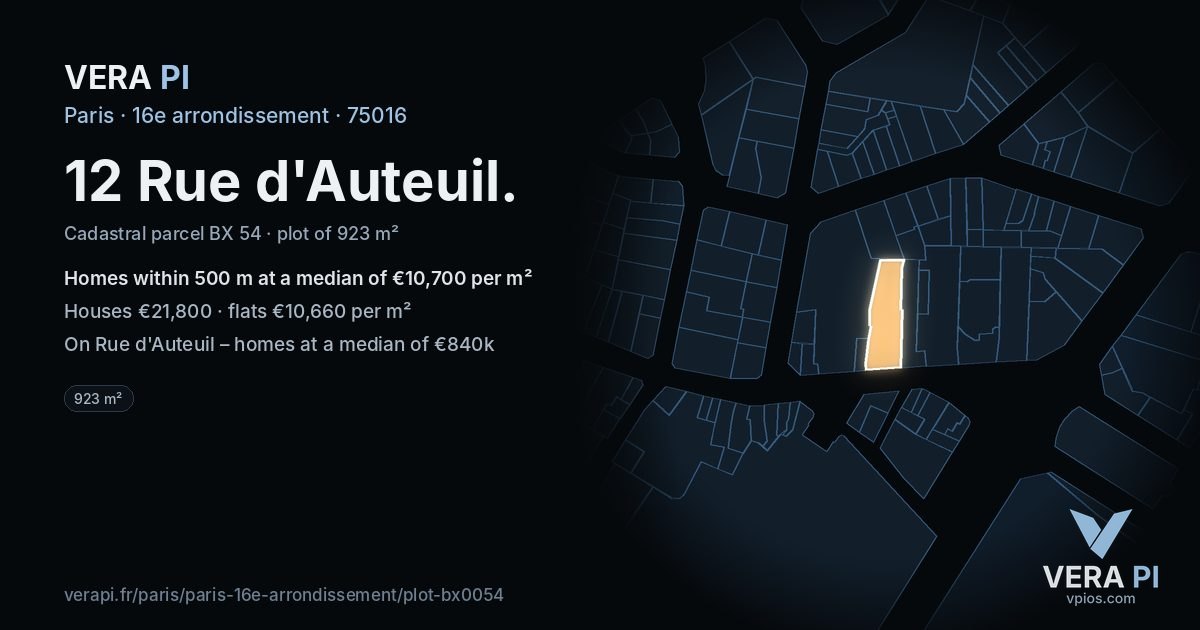 12 Rue d'Auteuil, 16e arrondissement at night – the plot lit, the parcels around coloured by the prices near them