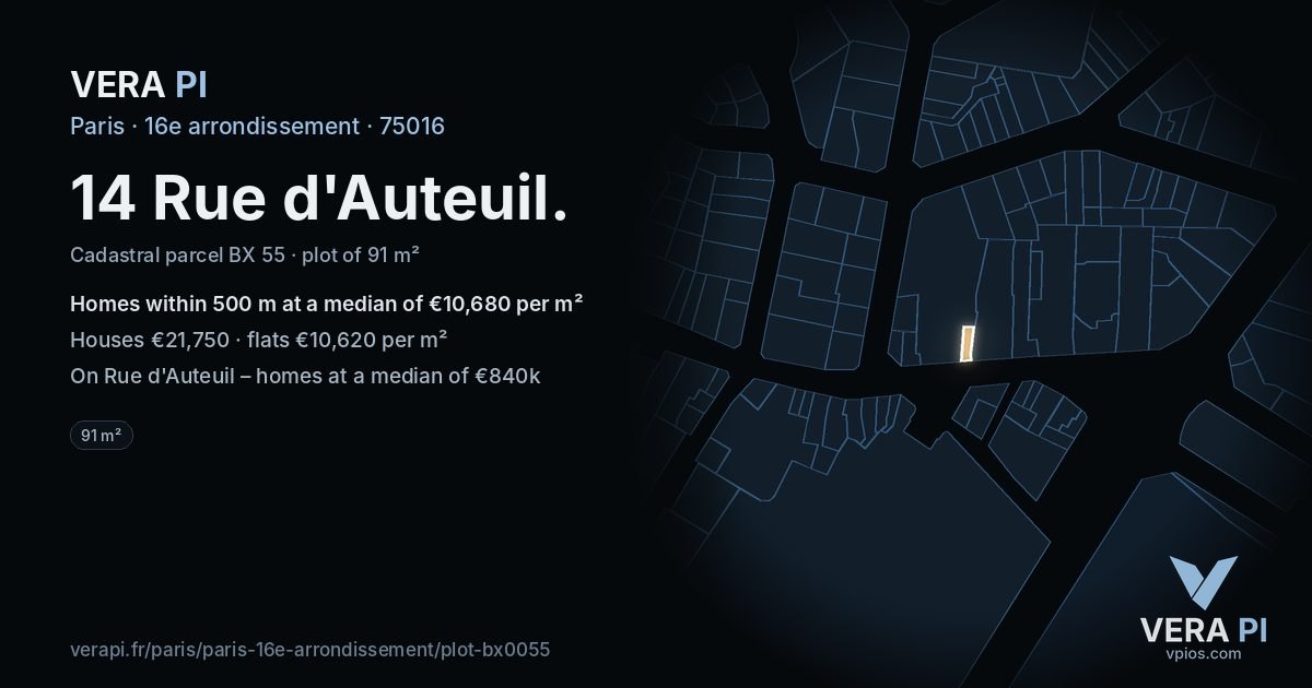 14 Rue d'Auteuil, 16e arrondissement at night – the plot lit, the parcels around coloured by the prices near them