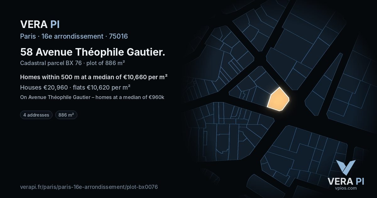 58 Avenue Théophile Gautier, 16e arrondissement at night – the plot lit, the parcels around coloured by the prices near them