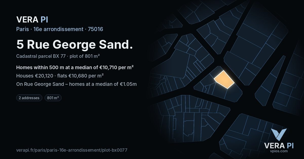 5 Rue George Sand, 16e arrondissement at night – the plot lit, the parcels around coloured by the prices near them