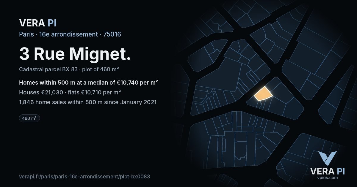 3 Rue Mignet, 16e arrondissement at night – the plot lit, the parcels around coloured by the prices near them