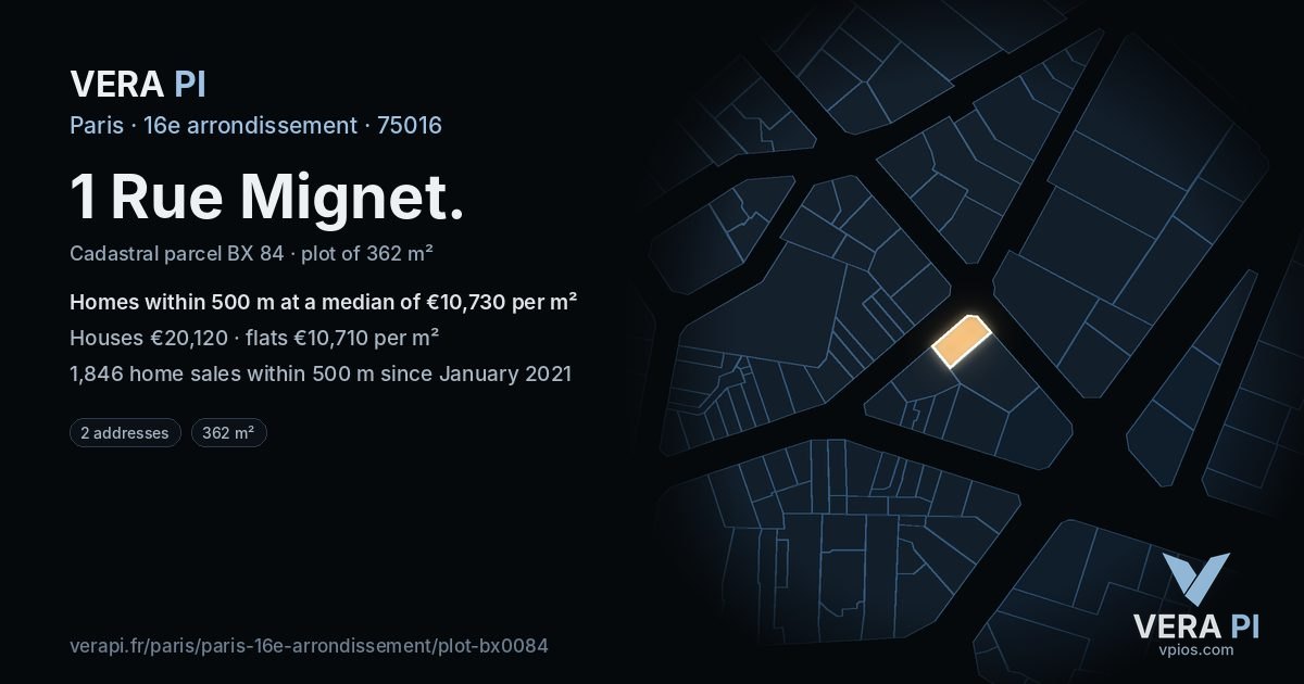 1 Rue Mignet, 16e arrondissement at night – the plot lit, the parcels around coloured by the prices near them