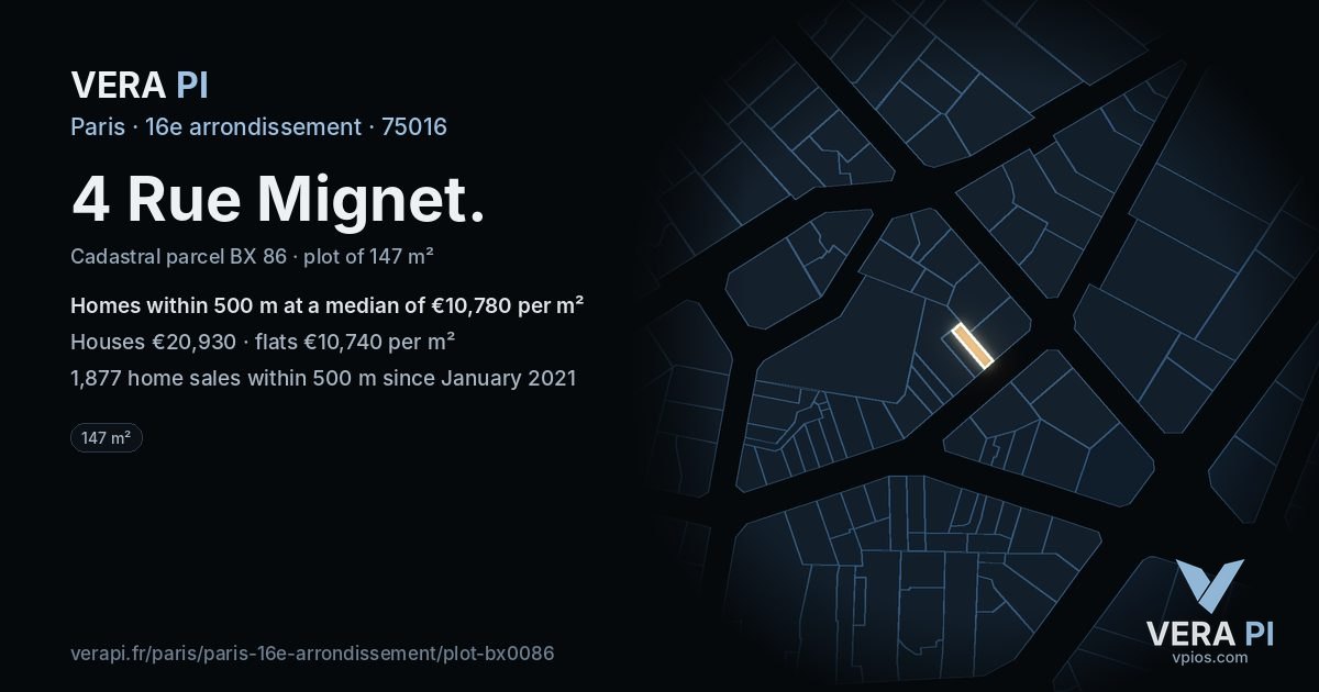 4 Rue Mignet, 16e arrondissement at night – the plot lit, the parcels around coloured by the prices near them