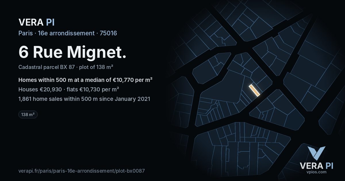 6 Rue Mignet, 16e arrondissement at night – the plot lit, the parcels around coloured by the prices near them