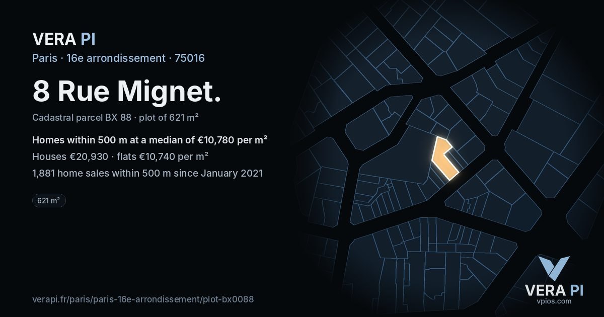 8 Rue Mignet, 16e arrondissement at night – the plot lit, the parcels around coloured by the prices near them