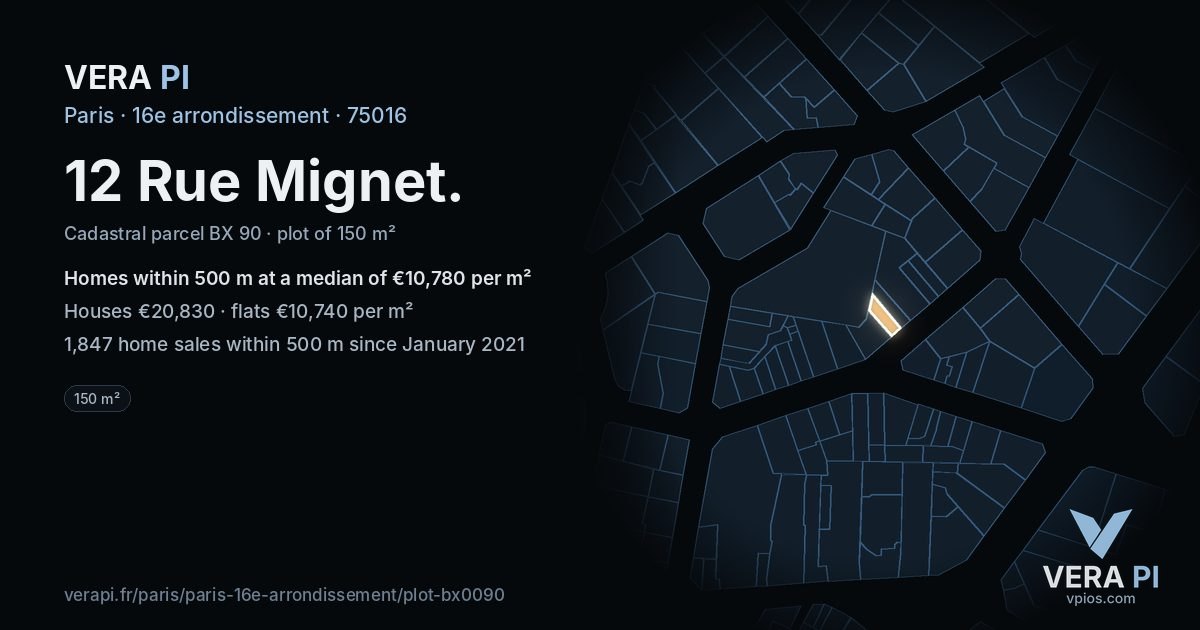 12 Rue Mignet, 16e arrondissement at night – the plot lit, the parcels around coloured by the prices near them