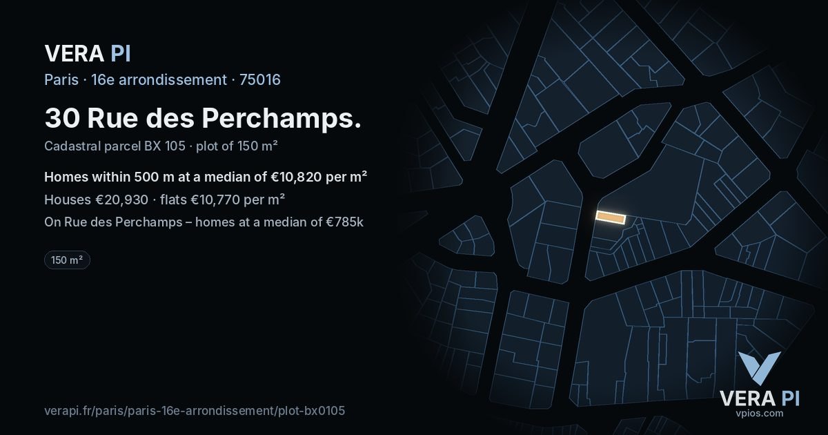30 Rue des Perchamps, 16e arrondissement at night – the plot lit, the parcels around coloured by the prices near them