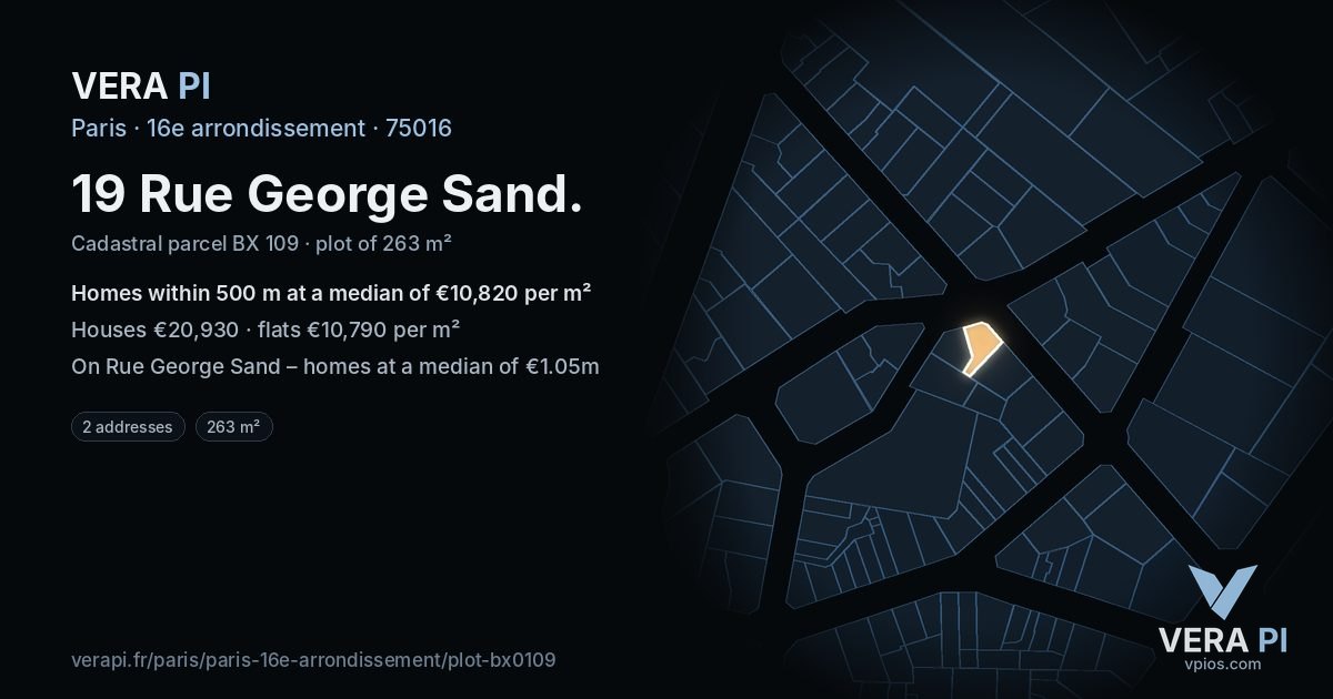 19 Rue George Sand, 16e arrondissement at night – the plot lit, the parcels around coloured by the prices near them
