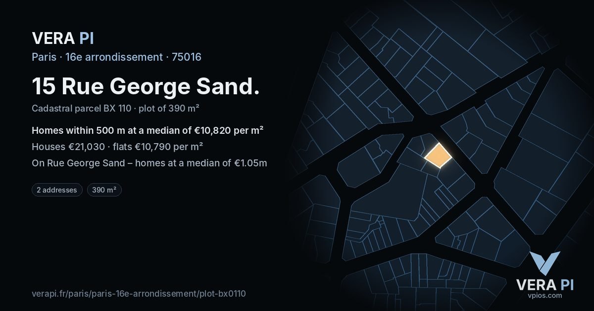 15 Rue George Sand, 16e arrondissement at night – the plot lit, the parcels around coloured by the prices near them