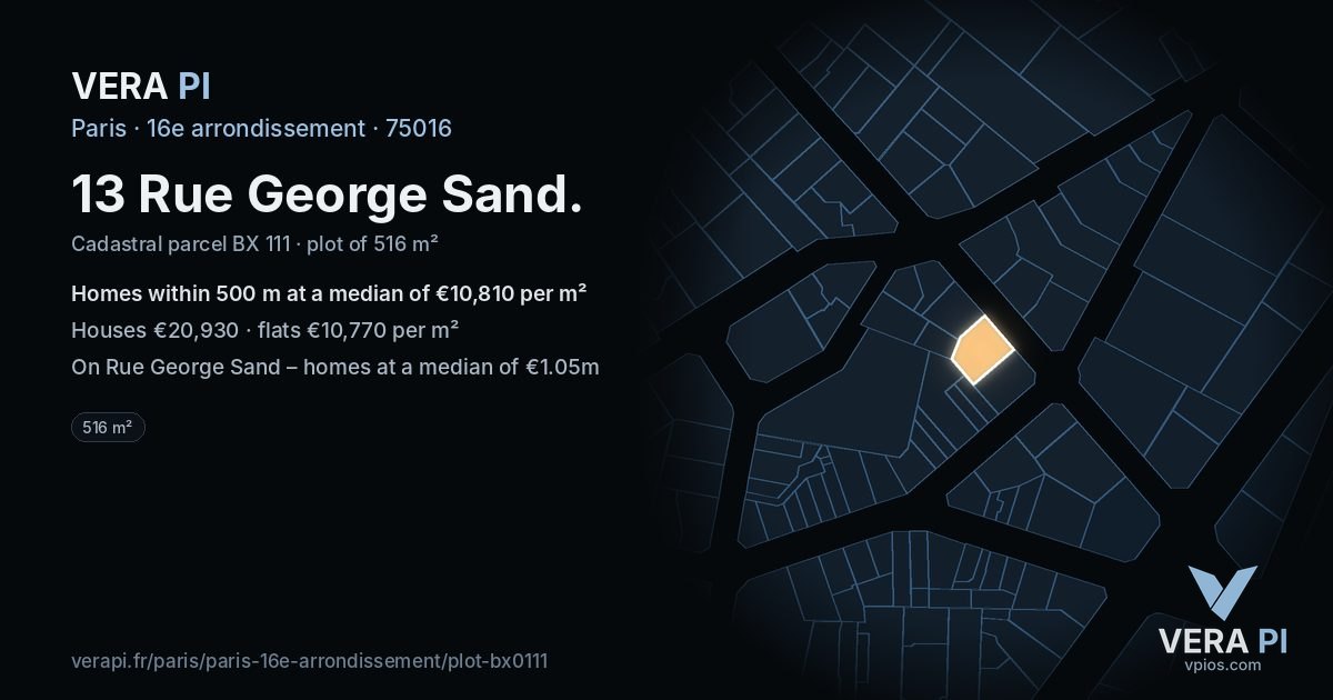 13 Rue George Sand, 16e arrondissement at night – the plot lit, the parcels around coloured by the prices near them