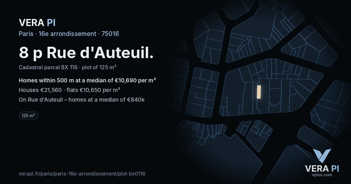 8 p Rue d'Auteuil, 16e arrondissement at night – the plot lit, the parcels around coloured by the prices near them