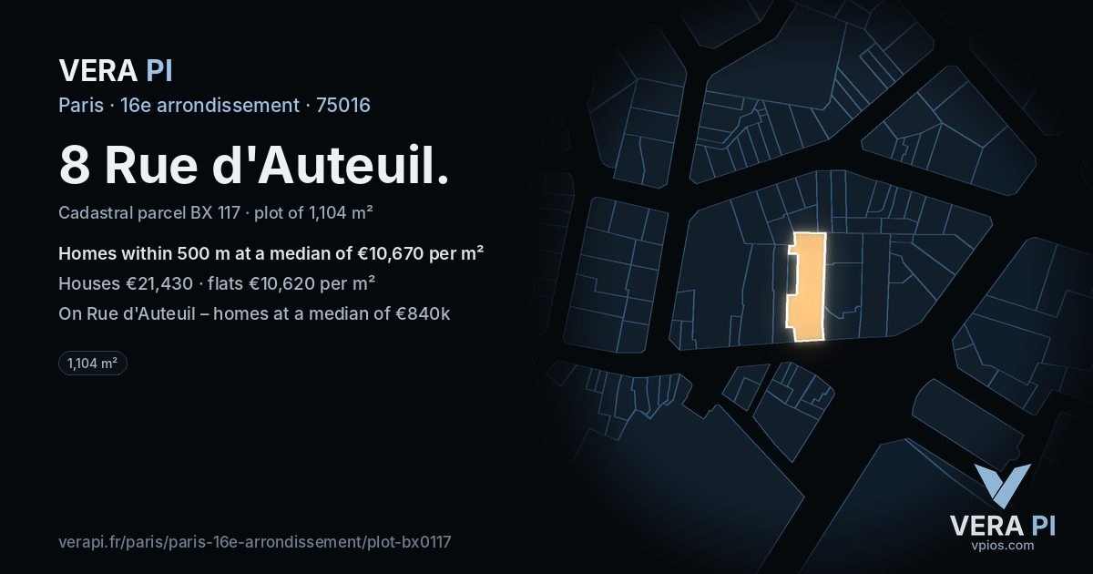 8 Rue d'Auteuil, 16e arrondissement at night – the plot lit, the parcels around coloured by the prices near them