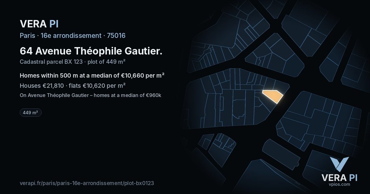 64 Avenue Théophile Gautier, 16e arrondissement at night – the plot lit, the parcels around coloured by the prices near them
