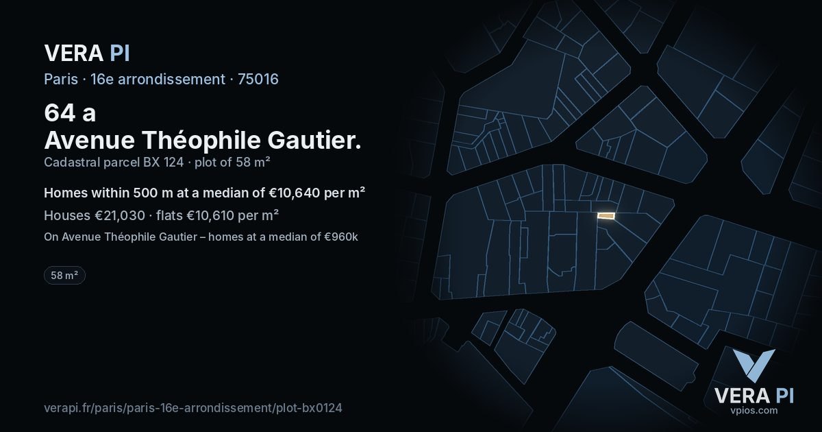 64 a Avenue Théophile Gautier, 16e arrondissement at night – the plot lit, the parcels around coloured by the prices near them