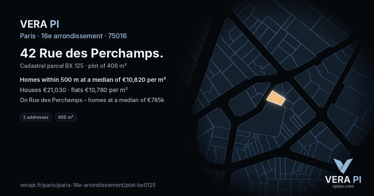 42 Rue des Perchamps, 16e arrondissement at night – the plot lit, the parcels around coloured by the prices near them