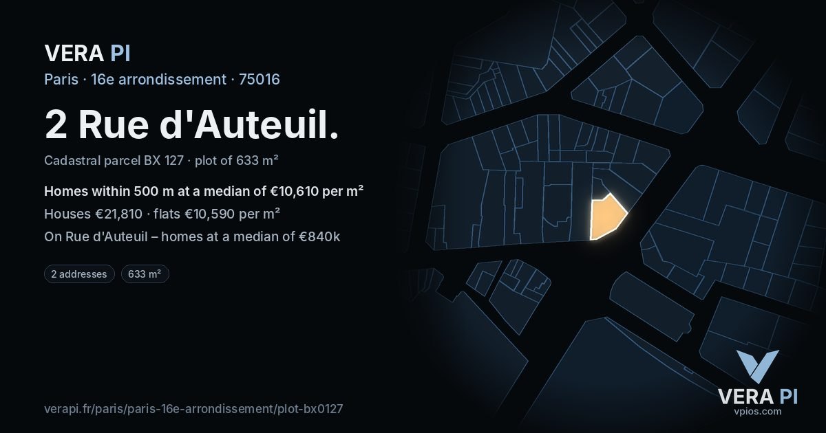 2 Rue d'Auteuil, 16e arrondissement at night – the plot lit, the parcels around coloured by the prices near them