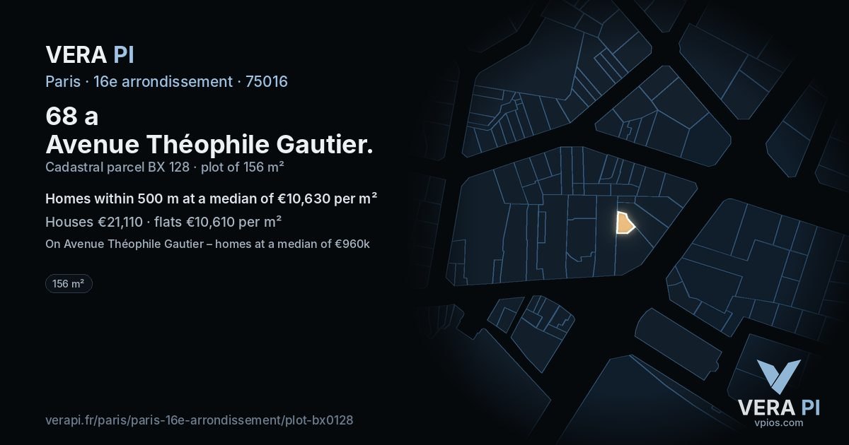 68 a Avenue Théophile Gautier, 16e arrondissement at night – the plot lit, the parcels around coloured by the prices near them