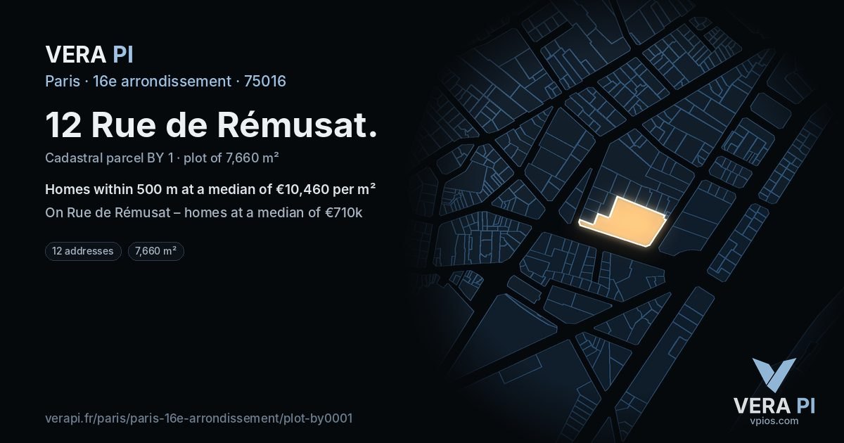 12 Rue de Rémusat, 16e arrondissement at night – the plot lit, the parcels around coloured by the prices near them