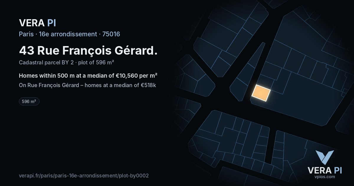 43 Rue François Gérard, 16e arrondissement at night – the plot lit, the parcels around coloured by the prices near them