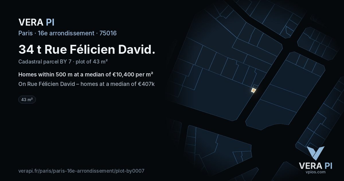 34 t Rue Félicien David, 16e arrondissement at night – the plot lit, the parcels around coloured by the prices near them