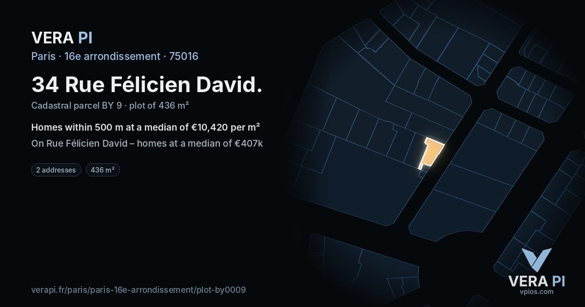 34 Rue Félicien David, 16e arrondissement at night – the plot lit, the parcels around coloured by the prices near them