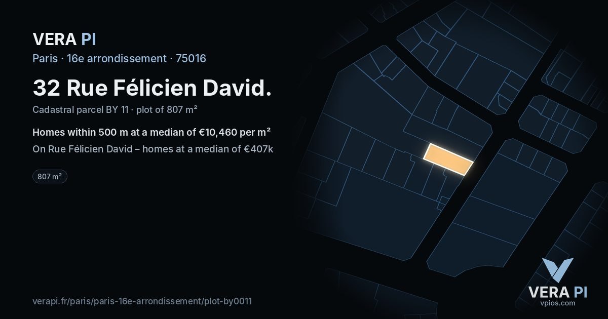 32 Rue Félicien David, 16e arrondissement at night – the plot lit, the parcels around coloured by the prices near them