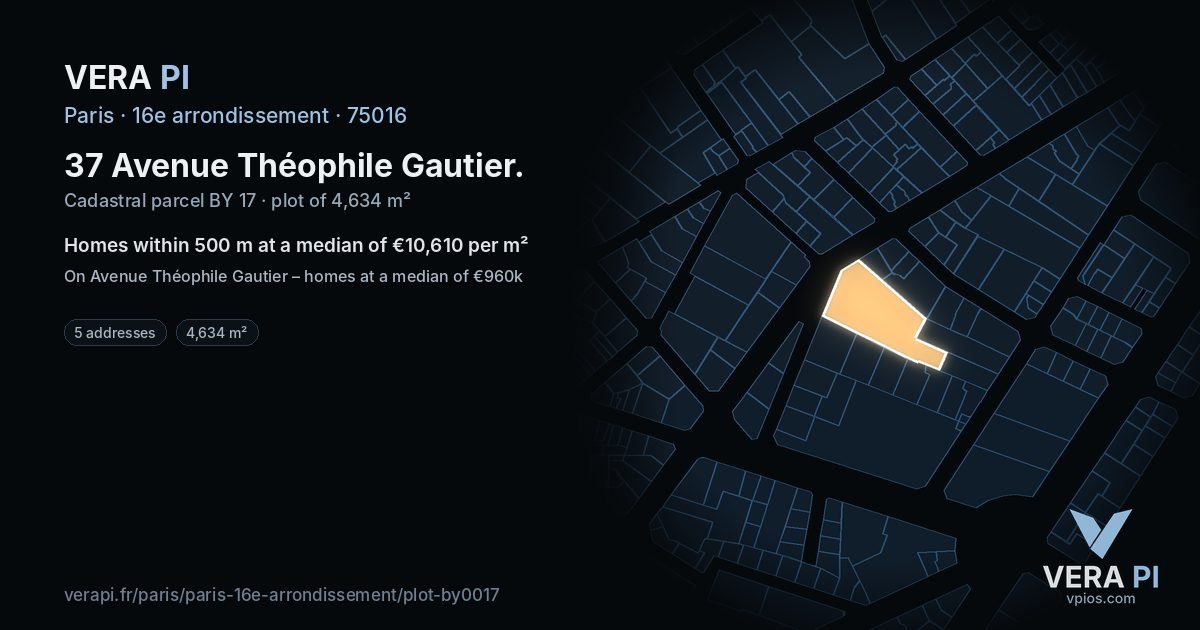 37 Avenue Théophile Gautier, 16e arrondissement at night – the plot lit, the parcels around coloured by the prices near them
