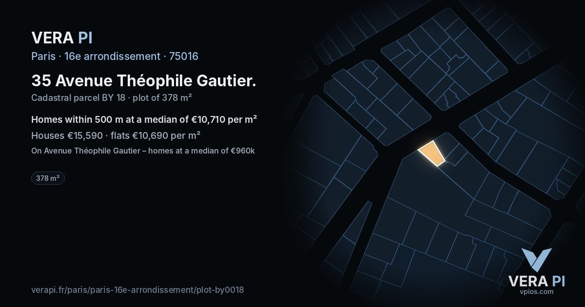 35 Avenue Théophile Gautier, 16e arrondissement at night – the plot lit, the parcels around coloured by the prices near them