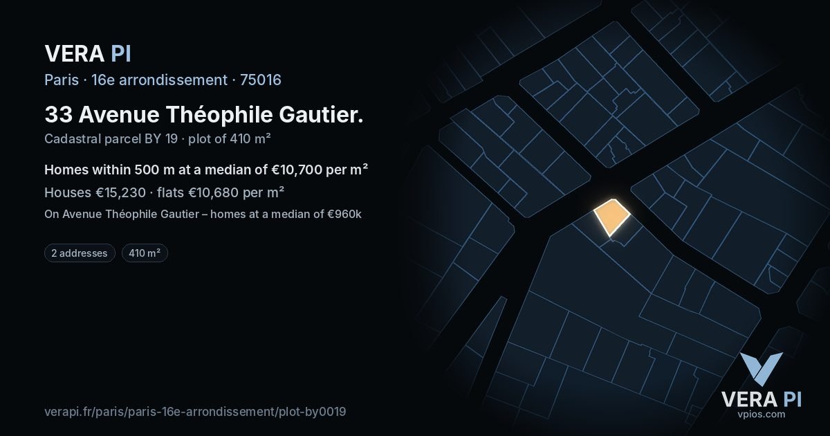 33 Avenue Théophile Gautier, 16e arrondissement at night – the plot lit, the parcels around coloured by the prices near them