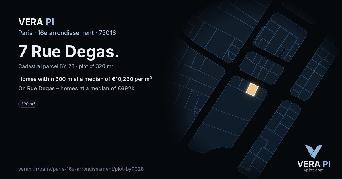 7 Rue Degas, 16e arrondissement at night – the plot lit, the parcels around coloured by the prices near them