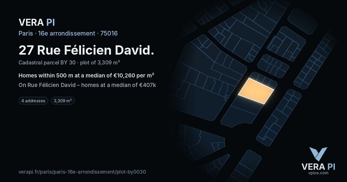 27 Rue Félicien David, 16e arrondissement at night – the plot lit, the parcels around coloured by the prices near them