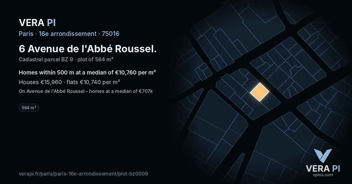 6 Avenue de l'Abbé Roussel, 16e arrondissement at night – the plot lit, the parcels around coloured by the prices near them