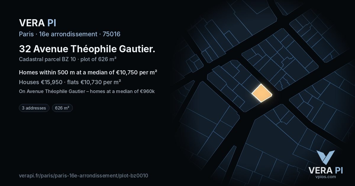 32 Avenue Théophile Gautier, 16e arrondissement at night – the plot lit, the parcels around coloured by the prices near them
