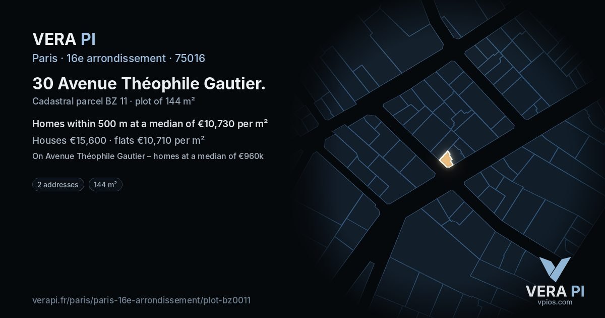 30 Avenue Théophile Gautier, 16e arrondissement at night – the plot lit, the parcels around coloured by the prices near them