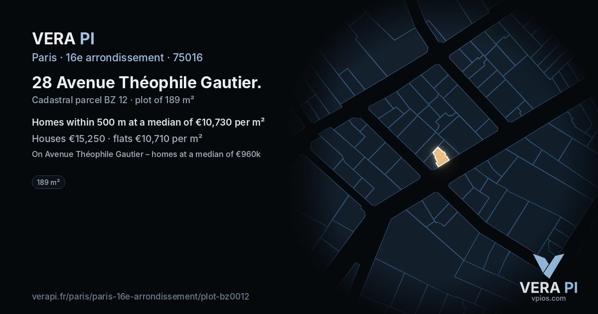 28 Avenue Théophile Gautier, 16e arrondissement at night – the plot lit, the parcels around coloured by the prices near them