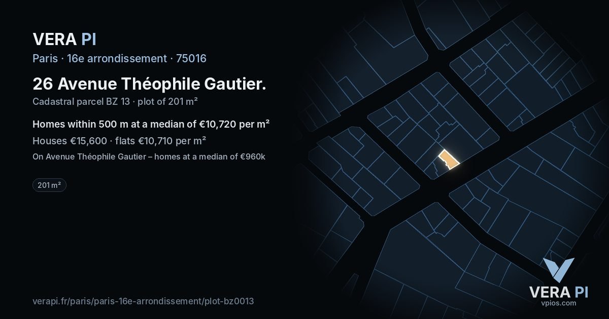 26 Avenue Théophile Gautier, 16e arrondissement at night – the plot lit, the parcels around coloured by the prices near them