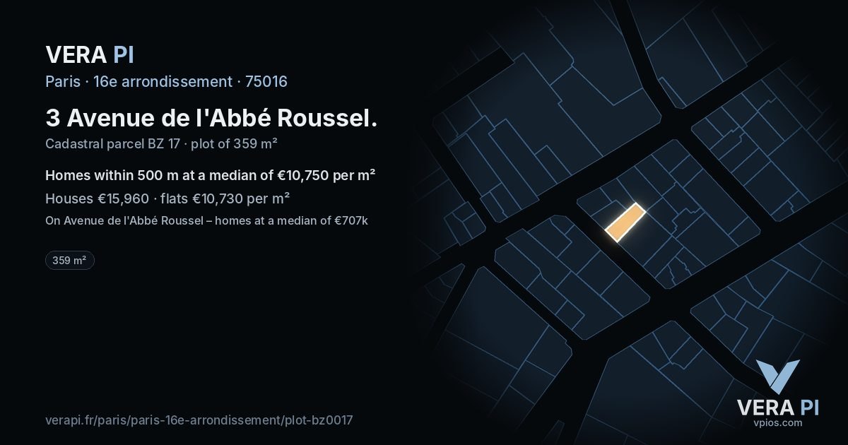 3 Avenue de l'Abbé Roussel, 16e arrondissement at night – the plot lit, the parcels around coloured by the prices near them
