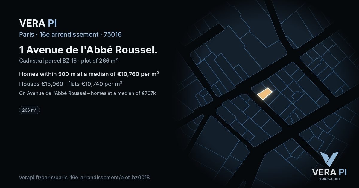 1 Avenue de l'Abbé Roussel, 16e arrondissement at night – the plot lit, the parcels around coloured by the prices near them
